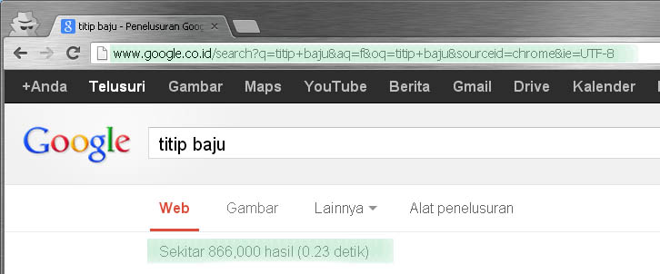 SERP adalah